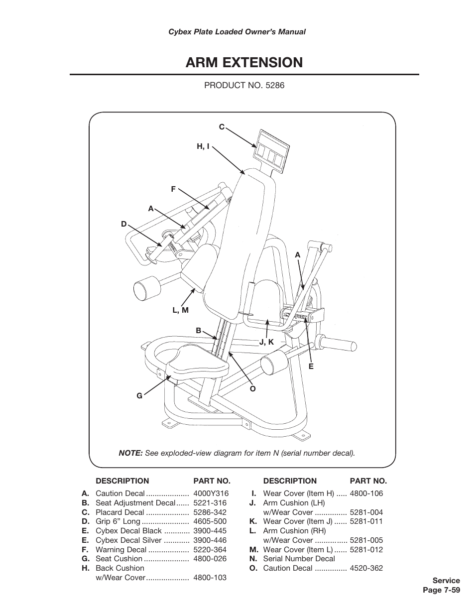 Arm extension | Cybex 5000 Series PL User Manual | Page 177 / 206