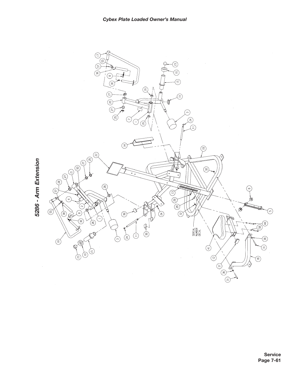 Cybex 5000 Series PL User Manual | Page 179 / 206