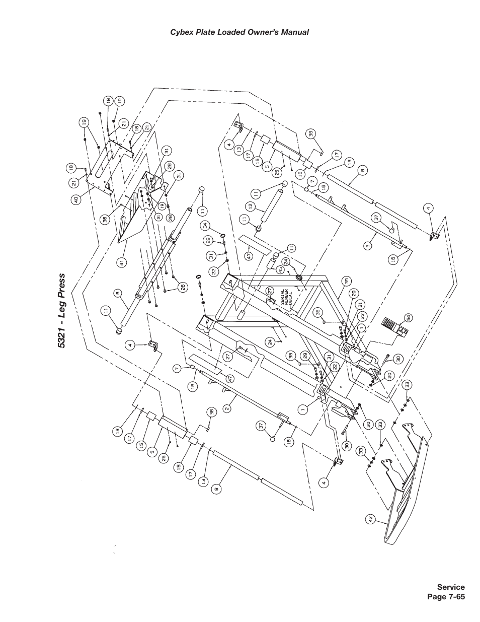 Cybex 5000 Series PL User Manual | Page 183 / 206