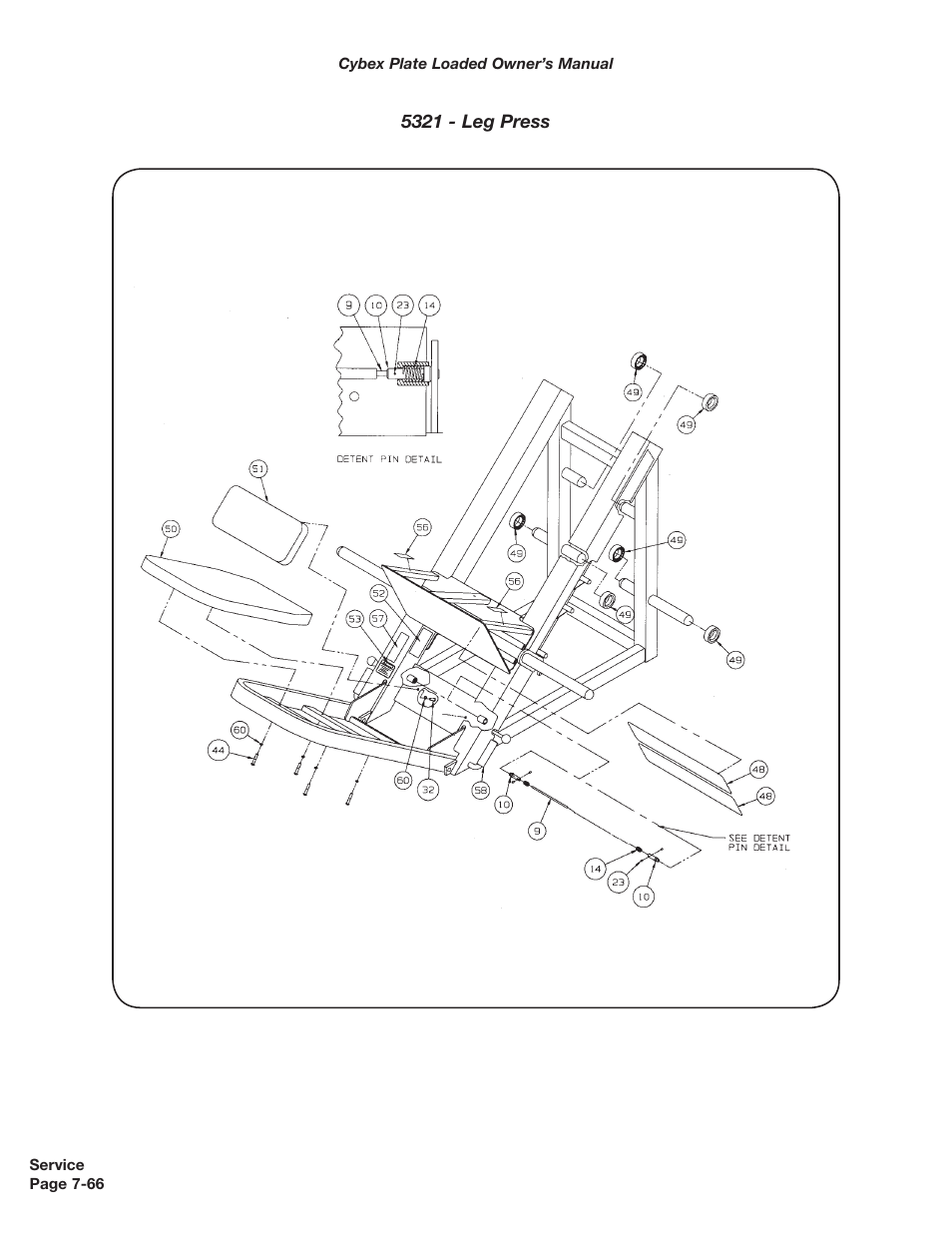 Cybex 5000 Series PL User Manual | Page 184 / 206