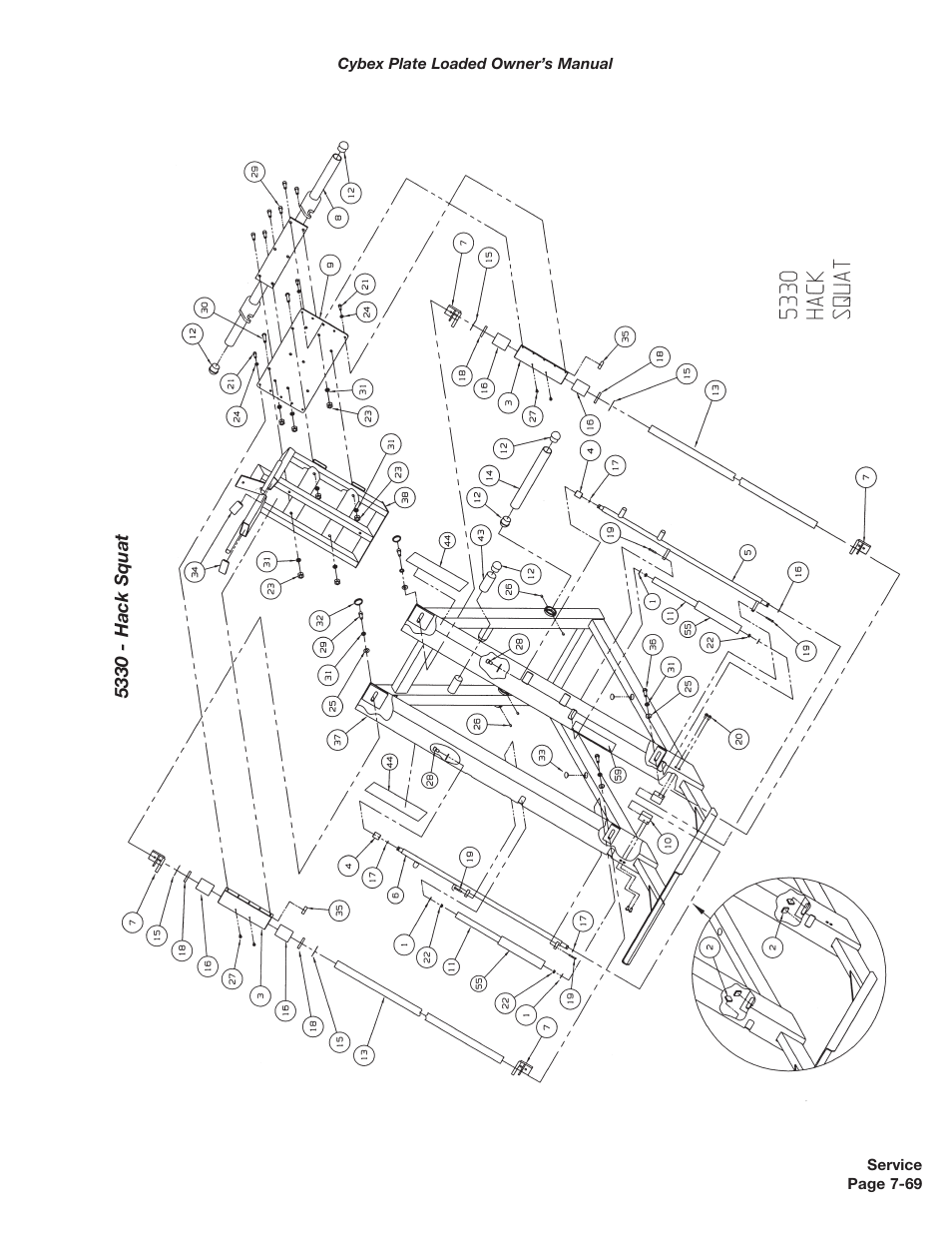 Cybex 5000 Series PL User Manual | Page 187 / 206