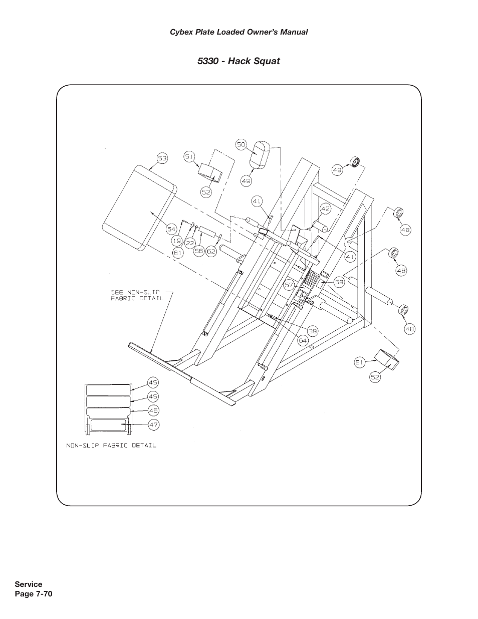 Cybex 5000 Series PL User Manual | Page 188 / 206