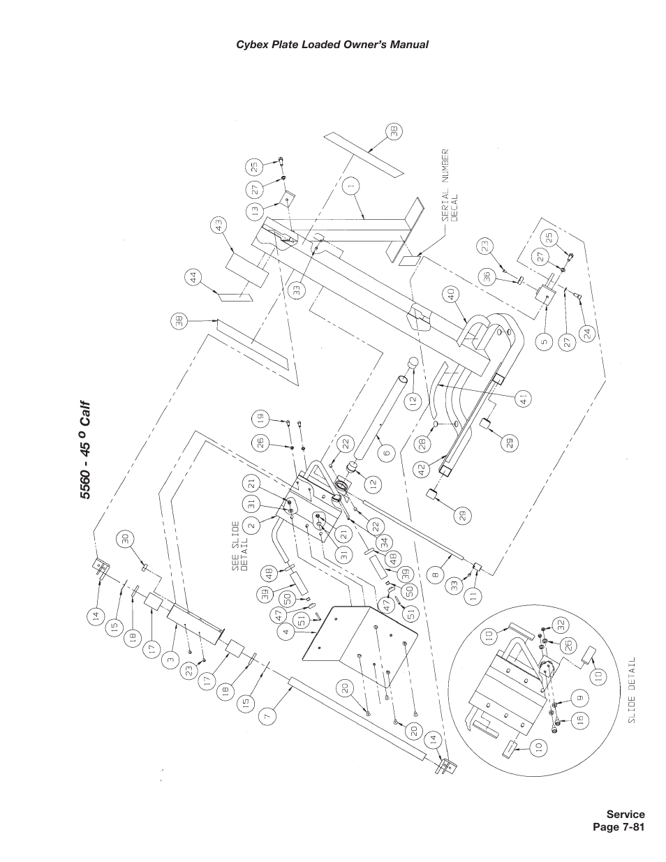 Cybex 5000 Series PL User Manual | Page 199 / 206