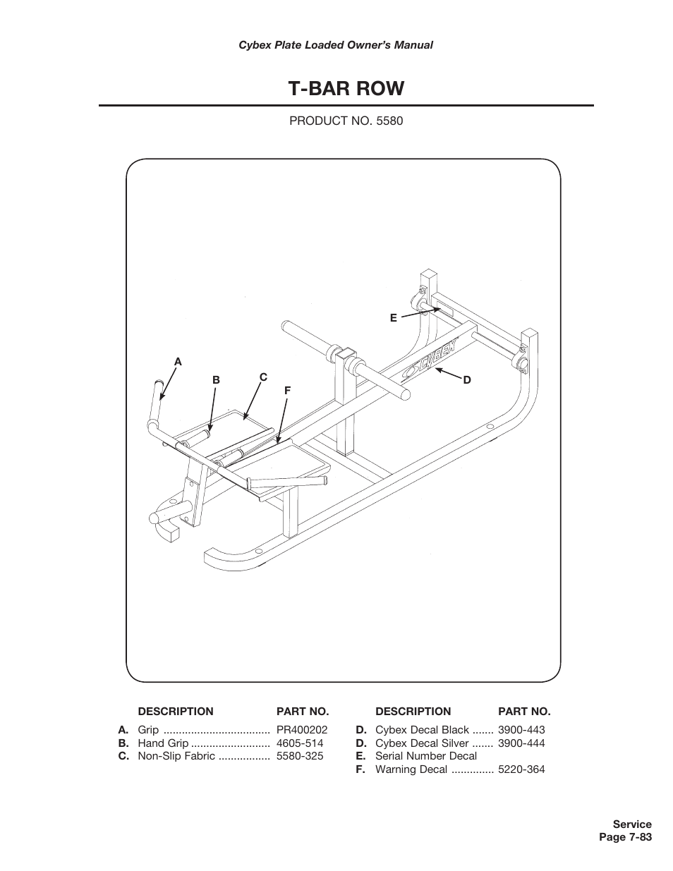 T-bar row | Cybex 5000 Series PL User Manual | Page 201 / 206