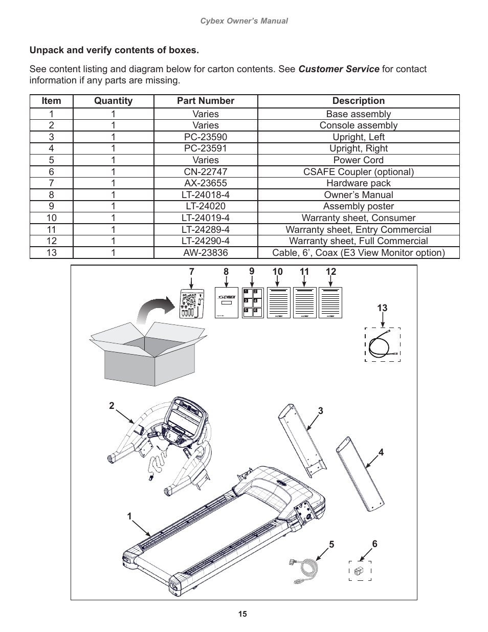 Cybex 525T Treadmill User Manual | Page 15 / 80