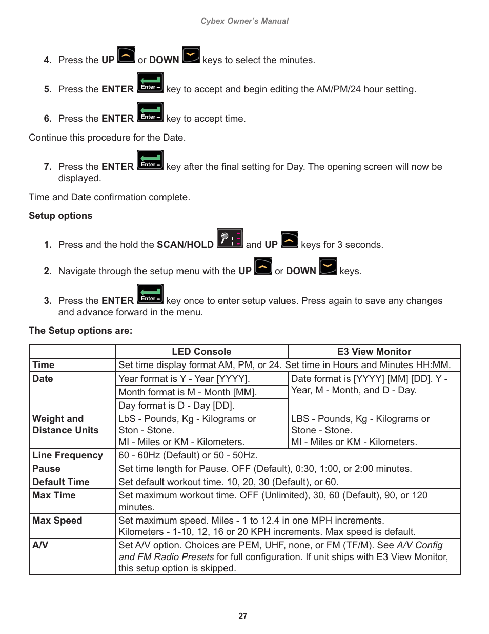 Cybex 525T Treadmill User Manual | Page 27 / 80