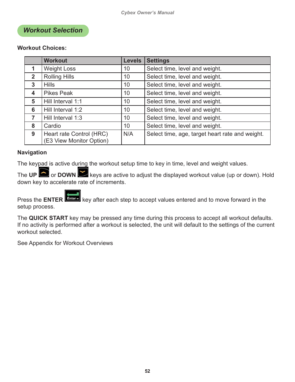 Workout selection | Cybex 525T Treadmill User Manual | Page 52 / 80