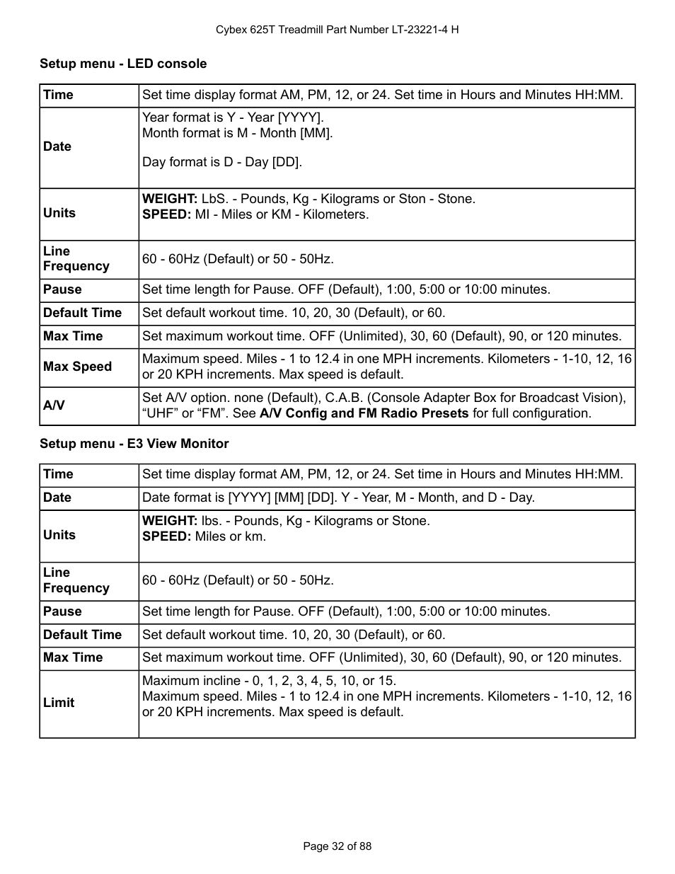 Cybex 625T Treadmill User Manual | Page 32 / 88