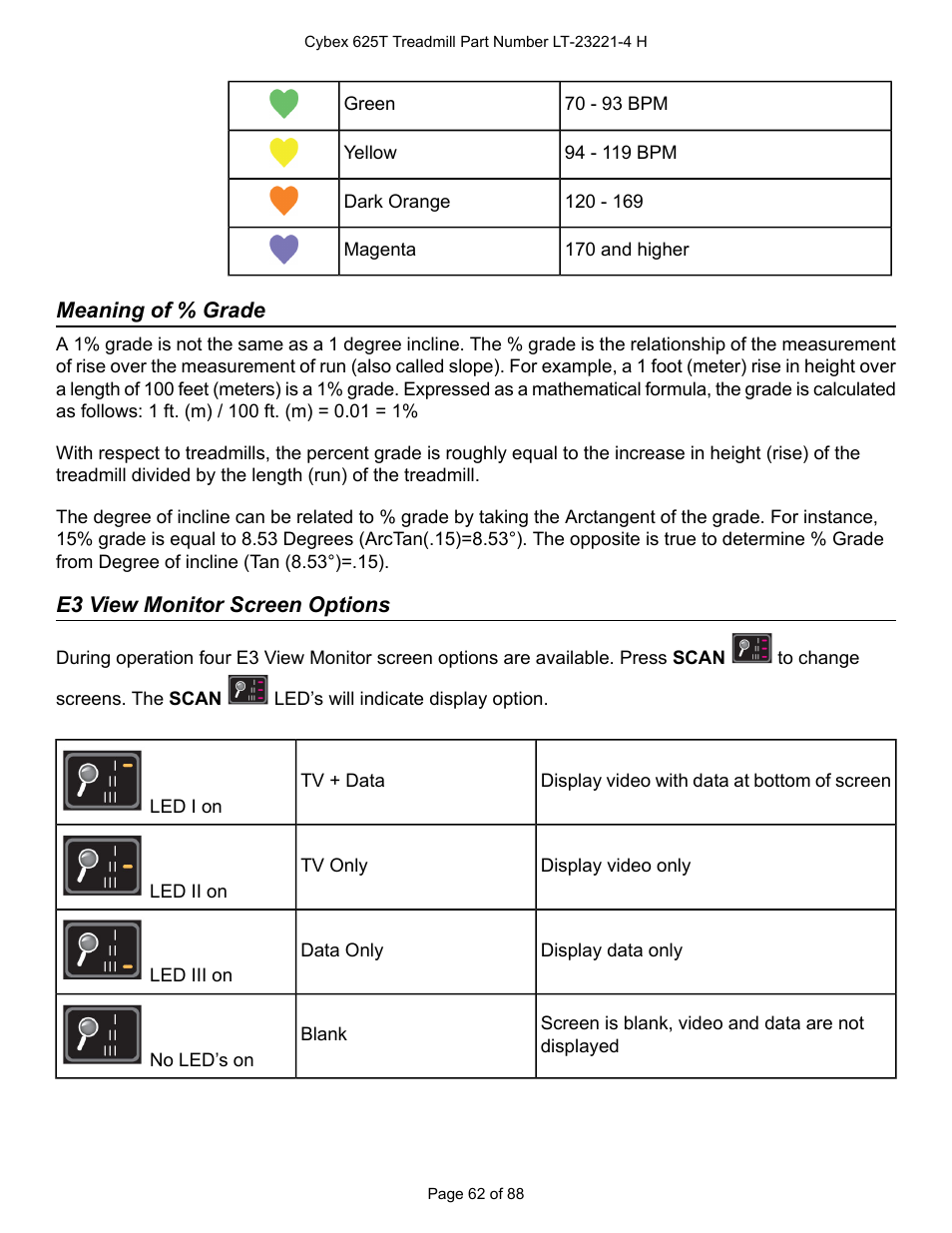 Meaning of % grade, E3 view monitor screen options | Cybex 625T Treadmill User Manual | Page 62 / 88