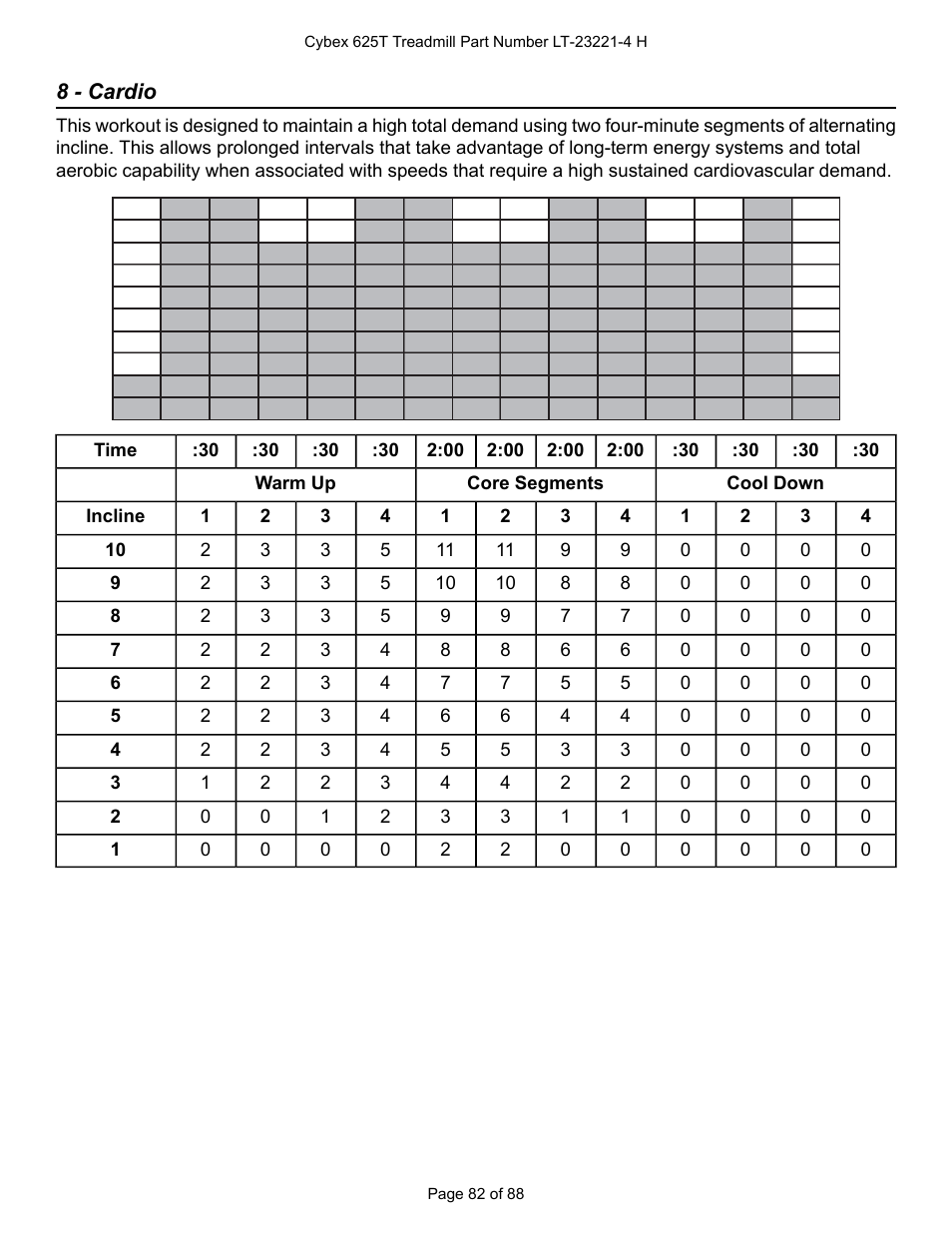8 - cardio | Cybex 625T Treadmill User Manual | Page 82 / 88