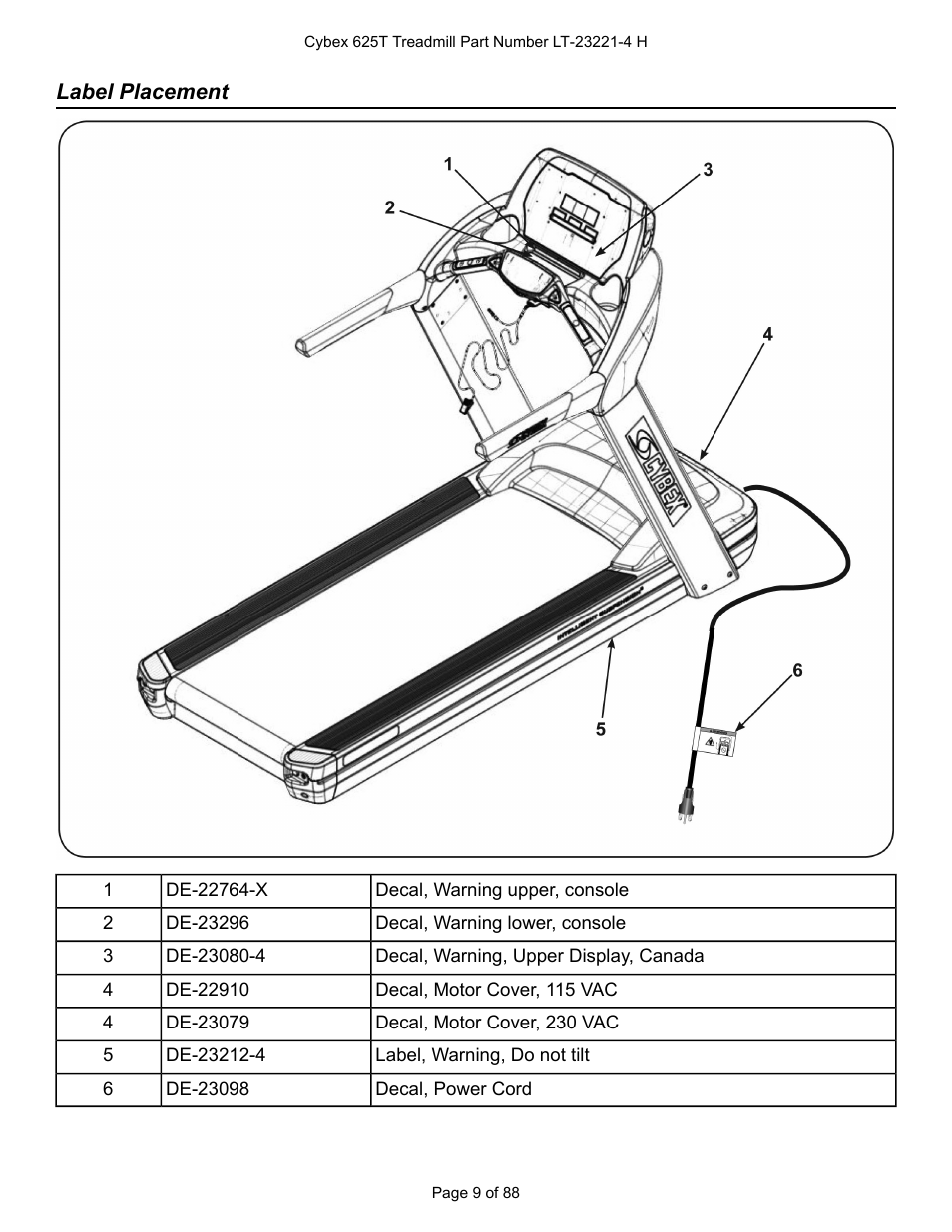 Label placement | Cybex 625T Treadmill User Manual | Page 9 / 88