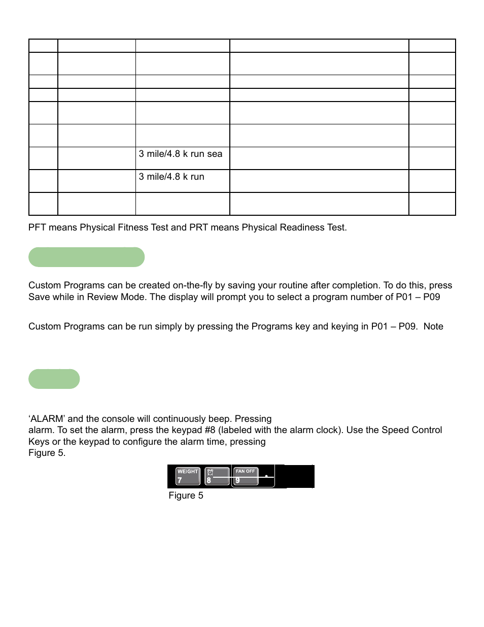 Custom programs, Alarm, Start quick | Cybex 751t treadmill owner’s manual, Incline, Speed, Figure 5 alarm | Cybex 751T Treadmill User Manual | Page 43 / 60