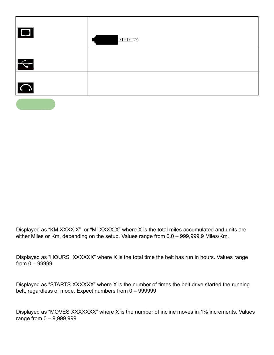 Statistics, Membrane a/v controls, english, Cybex 751t treadmill owner’s manual | Video port, Bgarber, Head phone port allows personal headphones | Cybex 751T Treadmill User Manual | Page 45 / 60