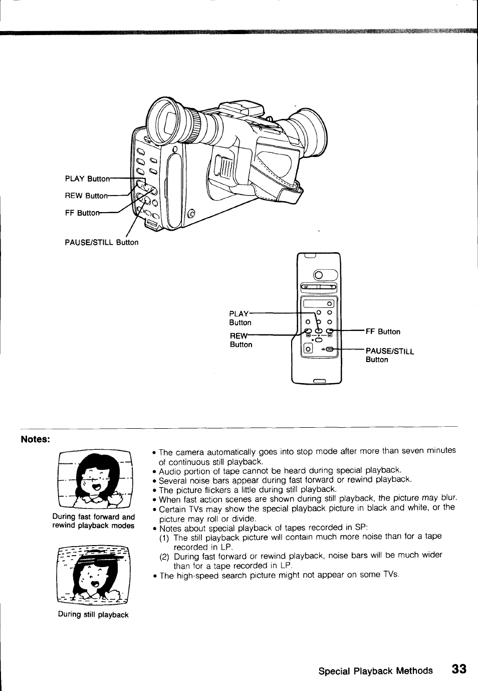 Notes | Canon E850 User Manual | Page 35 / 72