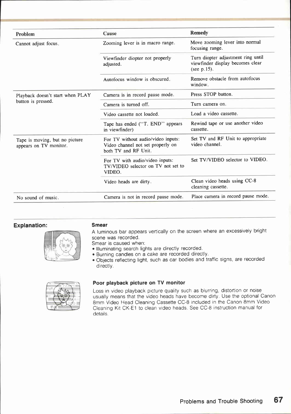 Canon E850 User Manual | Page 69 / 72