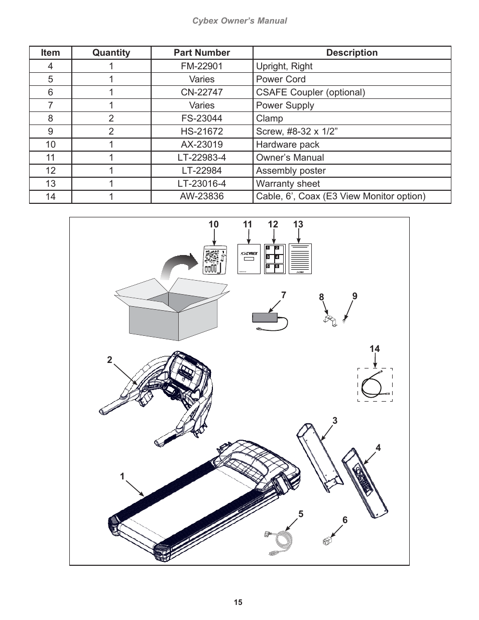 Cybex 770T Treadmill User Manual | Page 15 / 98