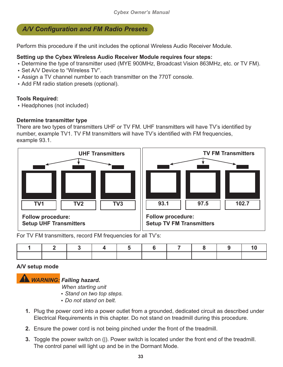 A/v configuration and fm radio presets | Cybex 770T Treadmill User Manual | Page 33 / 98