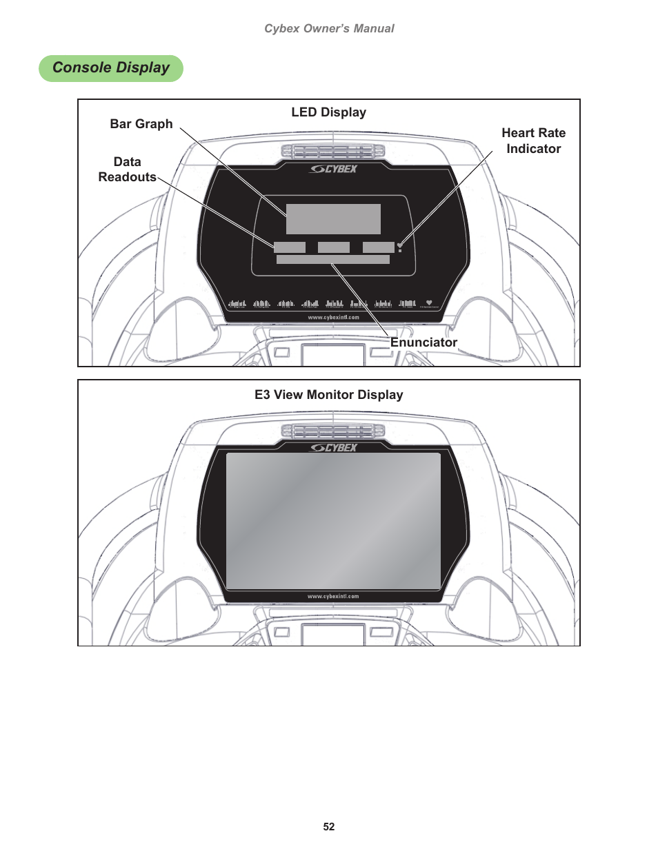 Console display | Cybex 770T Treadmill User Manual | Page 52 / 98