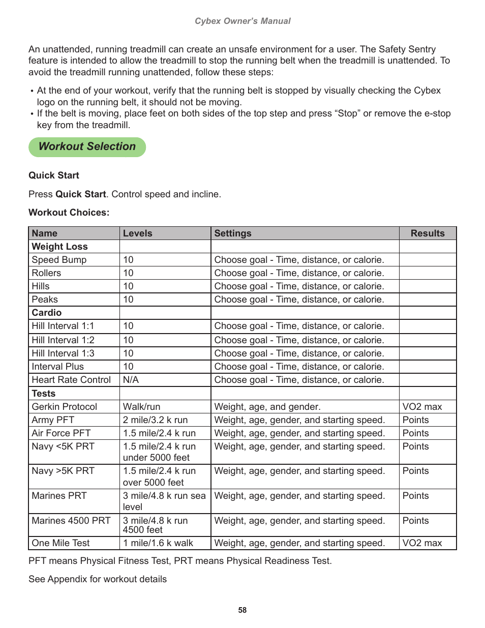 Workout selection | Cybex 770T Treadmill User Manual | Page 58 / 98