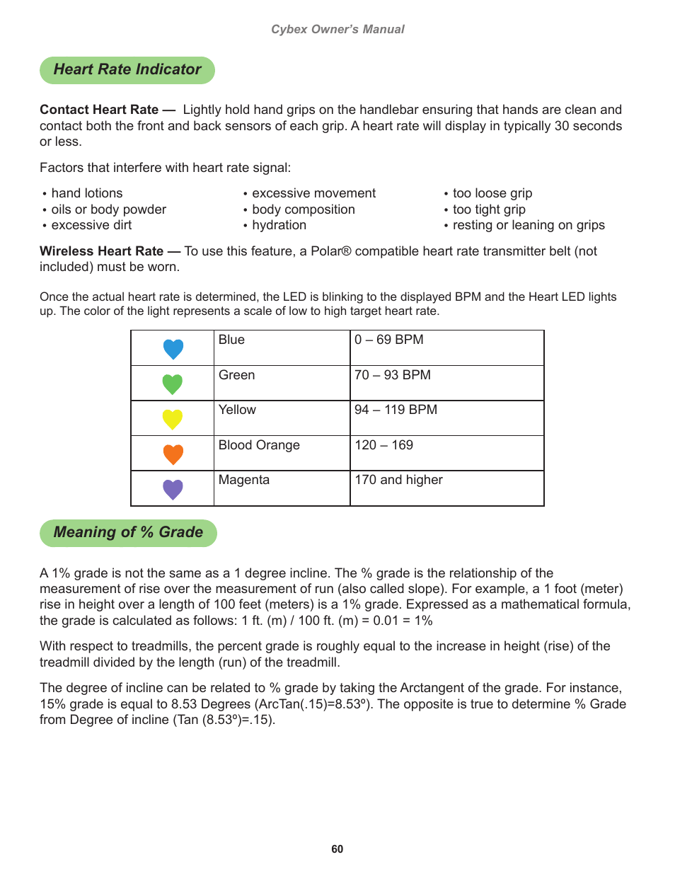 Heart rate indicator, Meaning of % grade | Cybex 770T Treadmill User Manual | Page 60 / 98