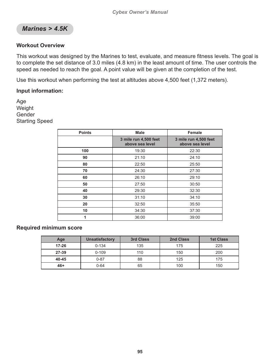 Marines > 4.5k, Required minimum score | Cybex 770T Treadmill User Manual | Page 95 / 98