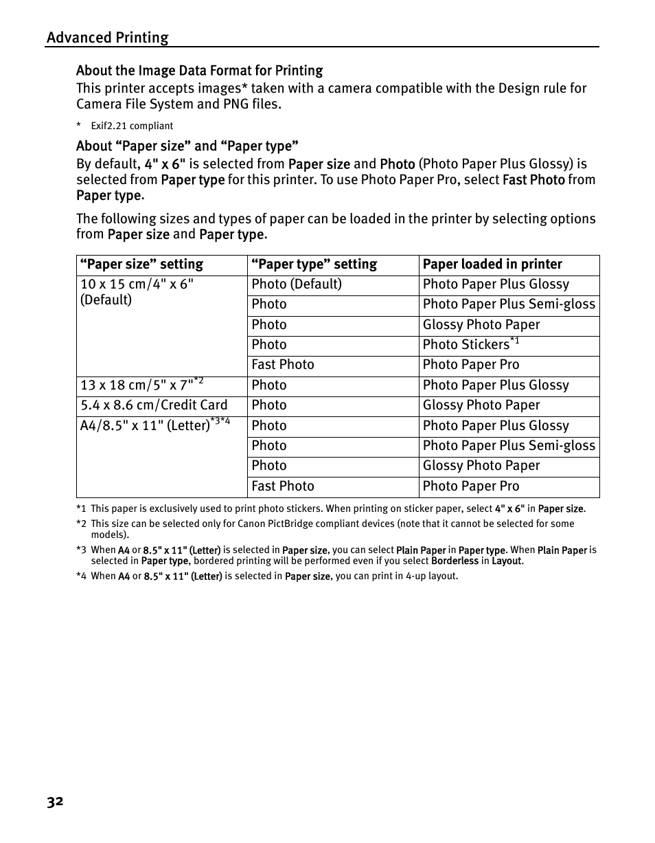 Canon iP5200 User Manual | Page 36 / 104