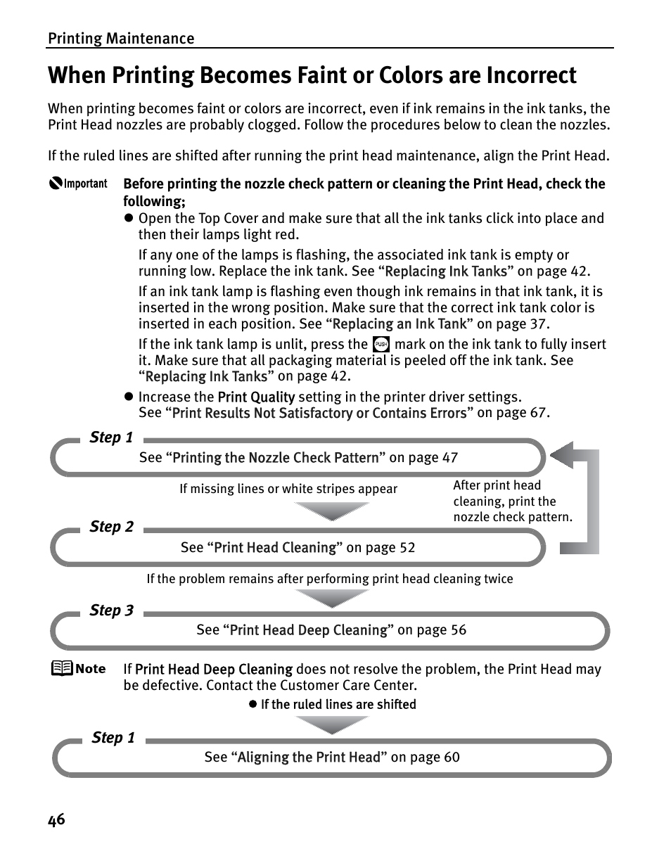 Canon iP5200 User Manual | Page 50 / 104