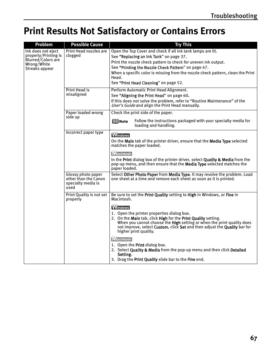 Print results not satisfactory or contains errors, Troubleshooting 67 | Canon iP5200 User Manual | Page 71 / 104