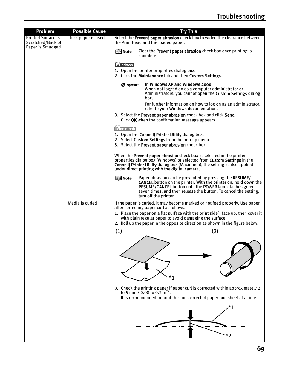 Troubleshooting 69 | Canon iP5200 User Manual | Page 73 / 104