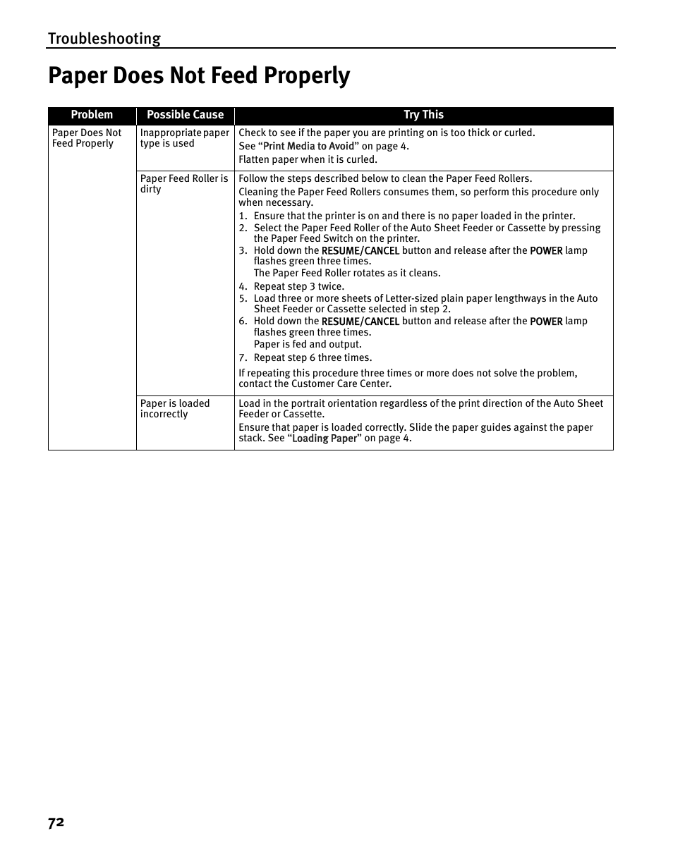 Paper does not feed properly, Troubleshooting 72 | Canon iP5200 User Manual | Page 76 / 104