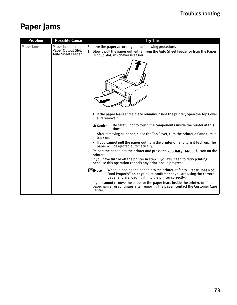 Paper jams, Troubleshooting 73 | Canon iP5200 User Manual | Page 77 / 104