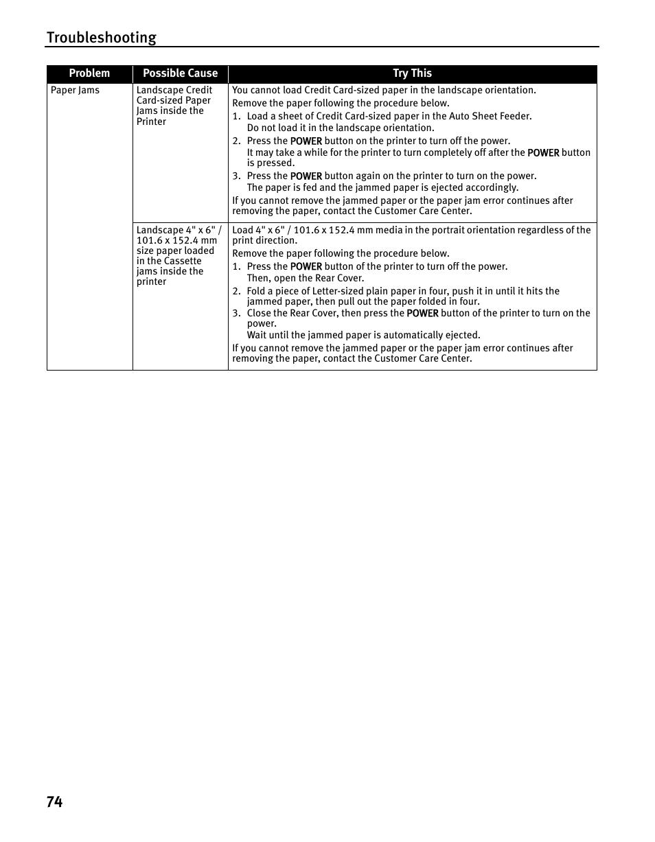 Troubleshooting 74 | Canon iP5200 User Manual | Page 78 / 104