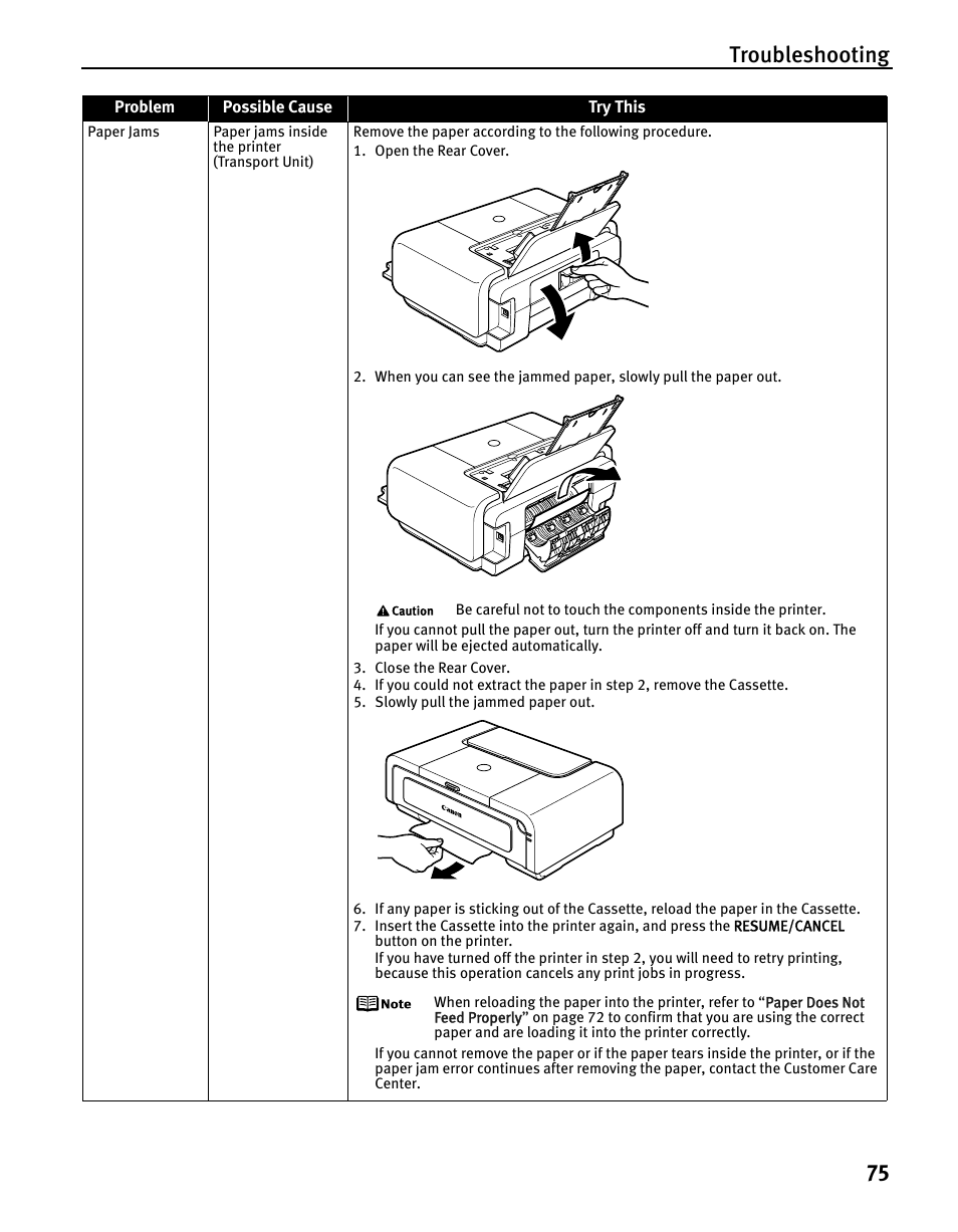 Troubleshooting 75 | Canon iP5200 User Manual | Page 79 / 104
