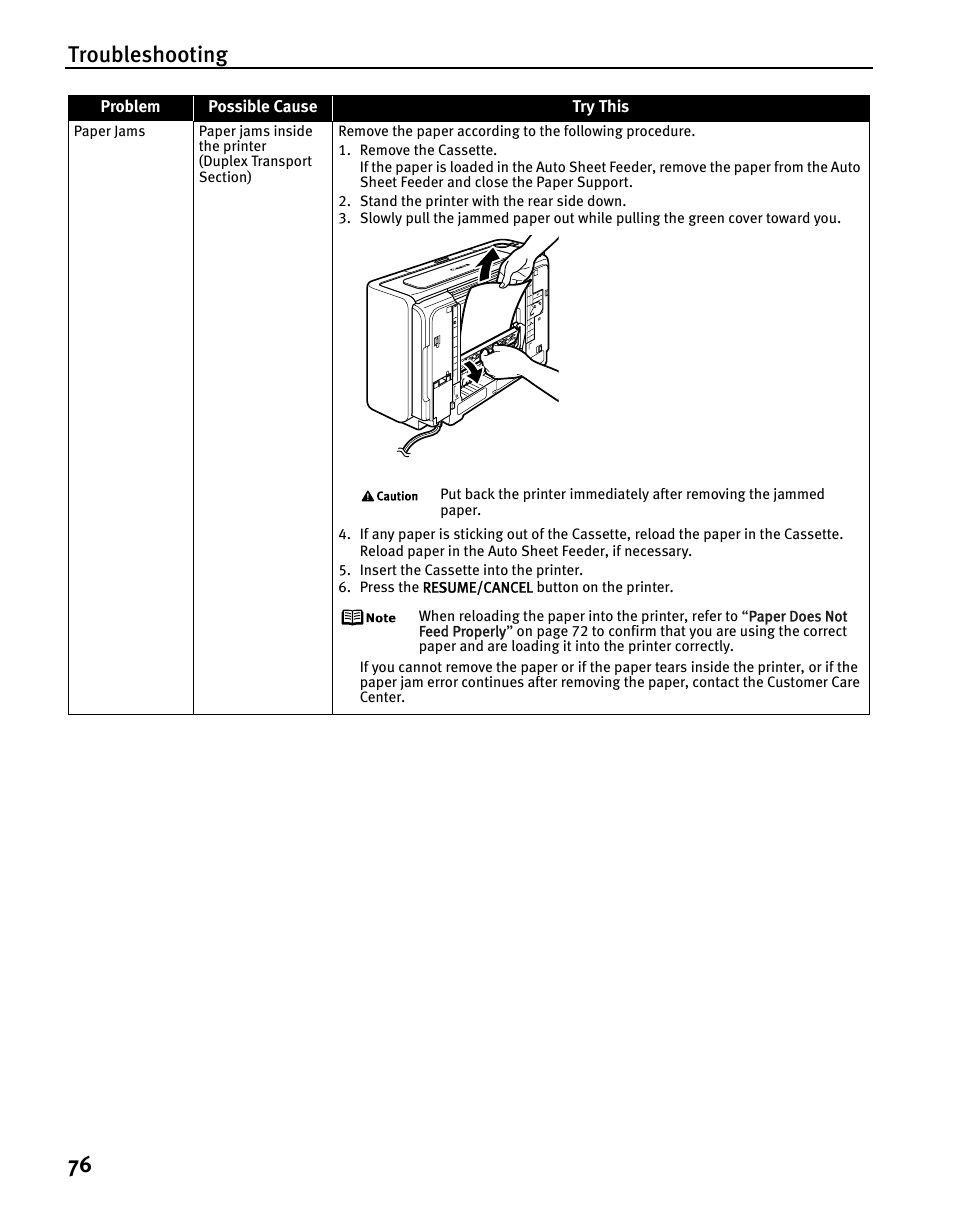 Troubleshooting 76 | Canon iP5200 User Manual | Page 80 / 104