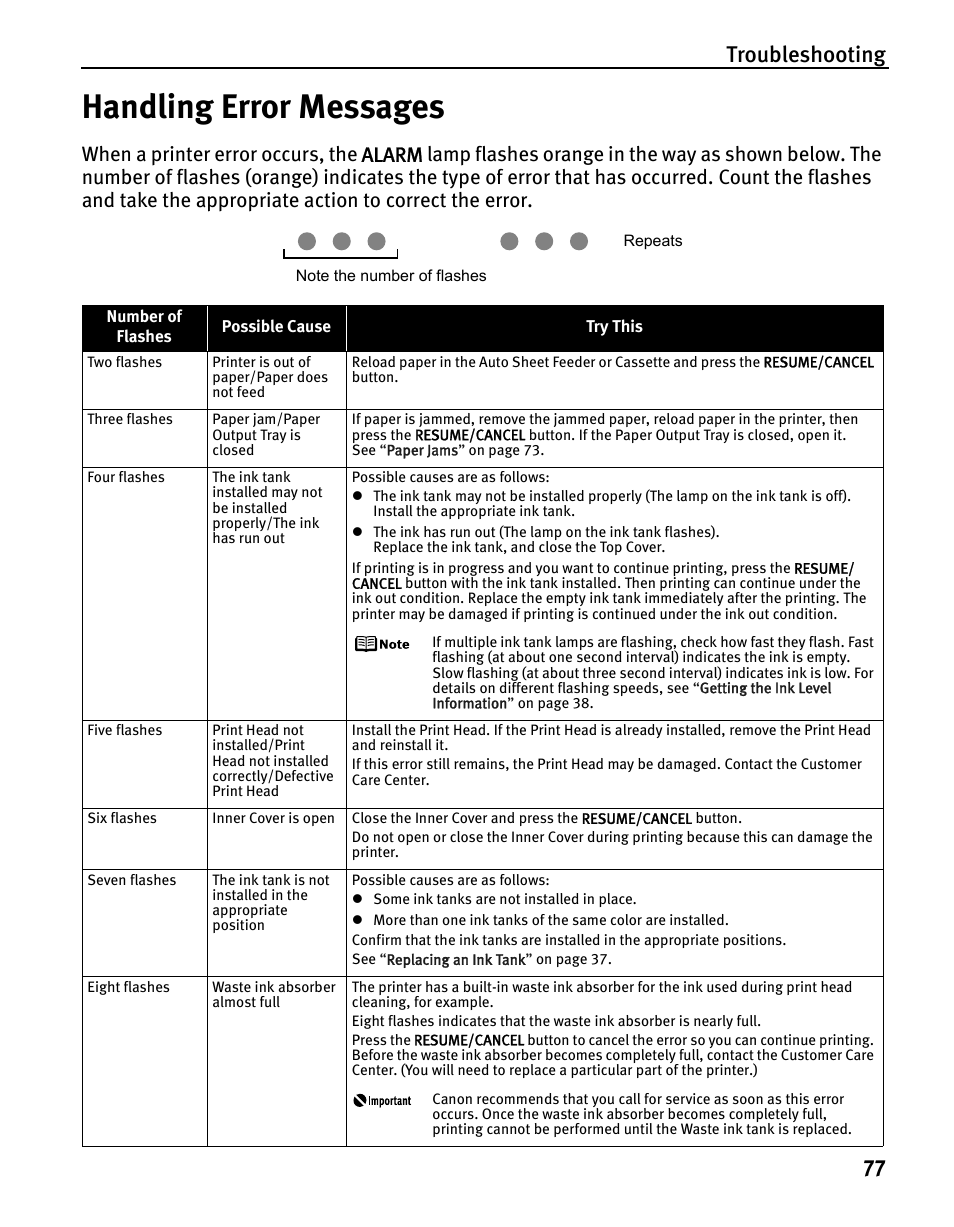 Handling error messages, Troubleshooting 77 | Canon iP5200 User Manual | Page 81 / 104