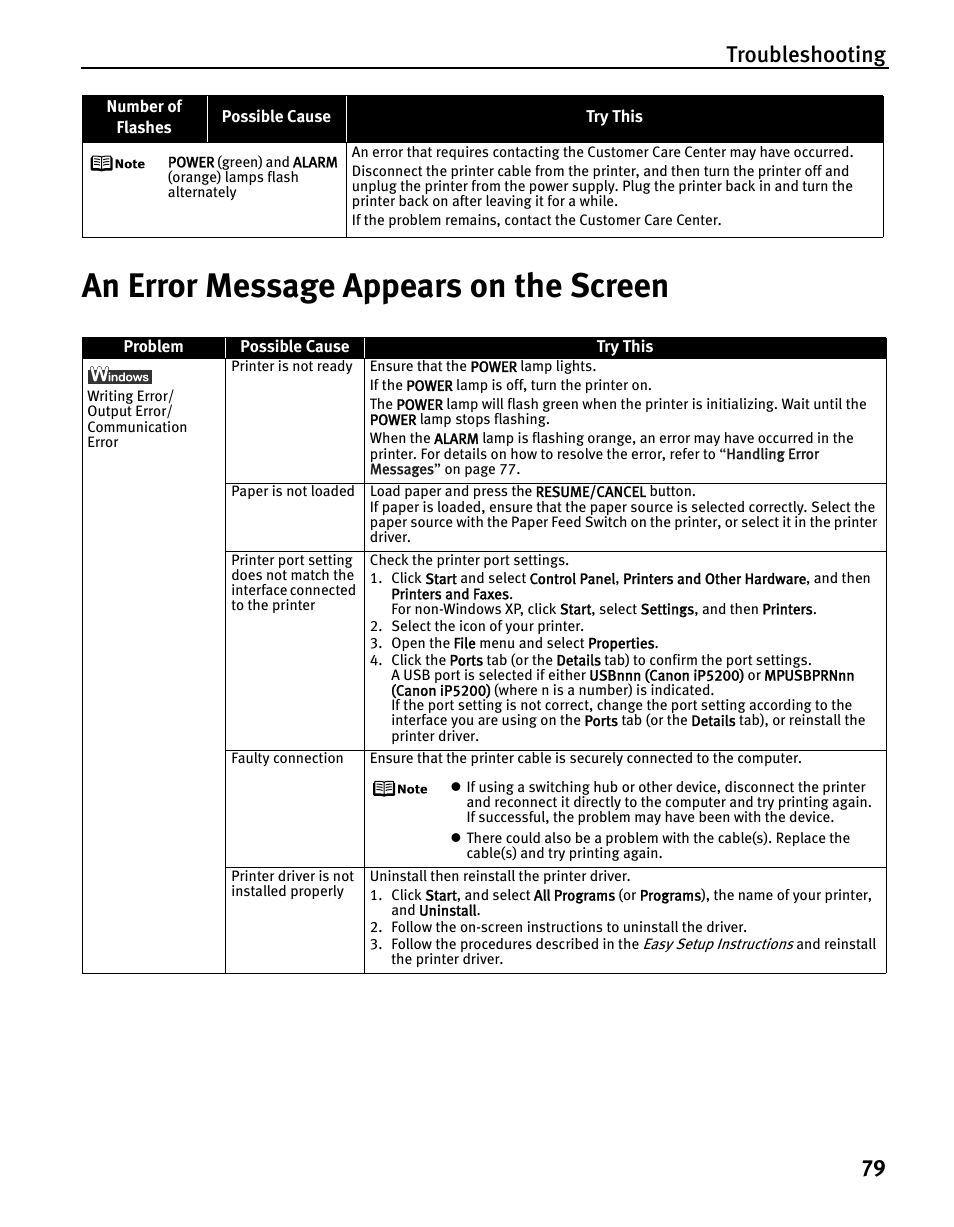 An error message appears on the screen, Troubleshooting 79 | Canon iP5200 User Manual | Page 83 / 104
