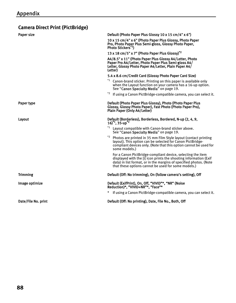 Appendix 88, Camera direct print (pictbridge) | Canon iP5200 User Manual | Page 92 / 104