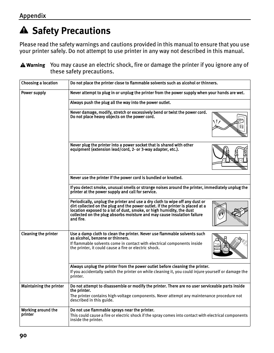 Safety precautions, Appendix 90 | Canon iP5200 User Manual | Page 94 / 104