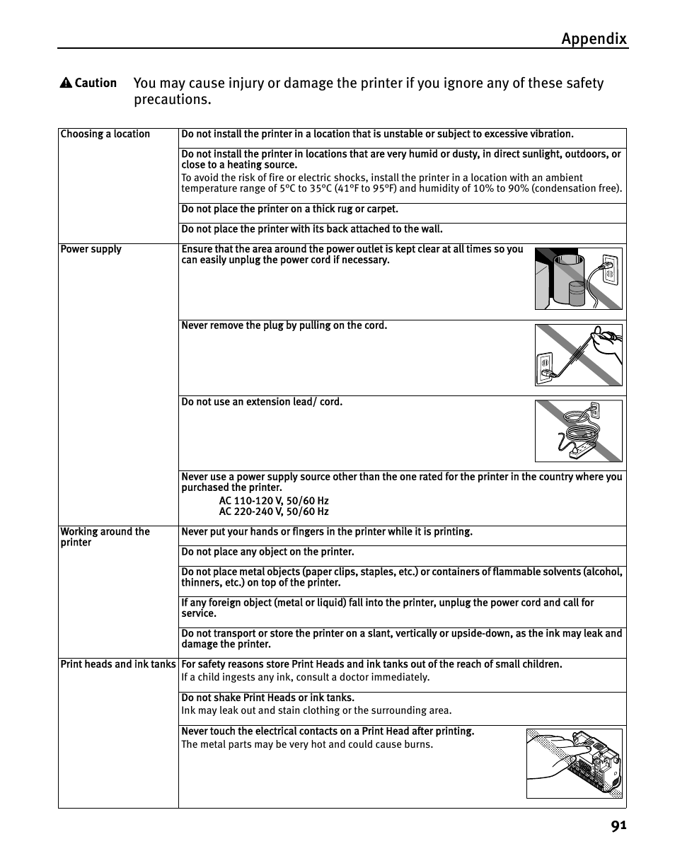 Appendix 91 | Canon iP5200 User Manual | Page 95 / 104