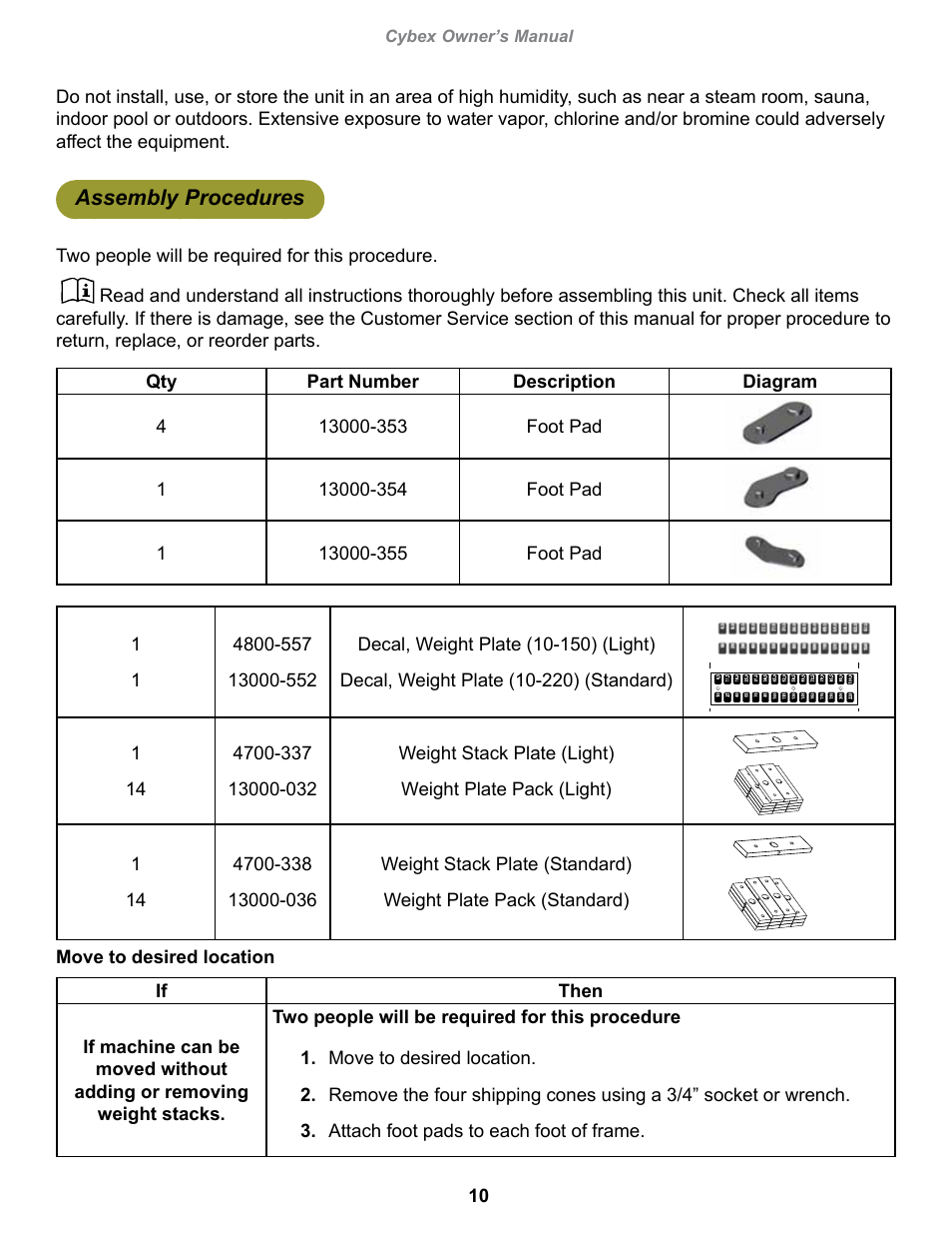 Assembly procedures, Cybex owner’s manual | Cybex 13030-999 VR1 Row User Manual | Page 10 / 26