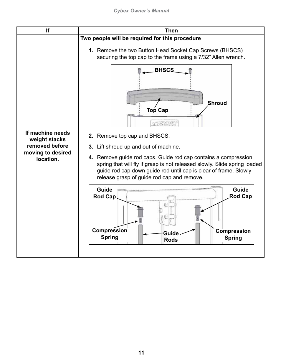 Cybex 13030-999 VR1 Row User Manual | Page 11 / 26