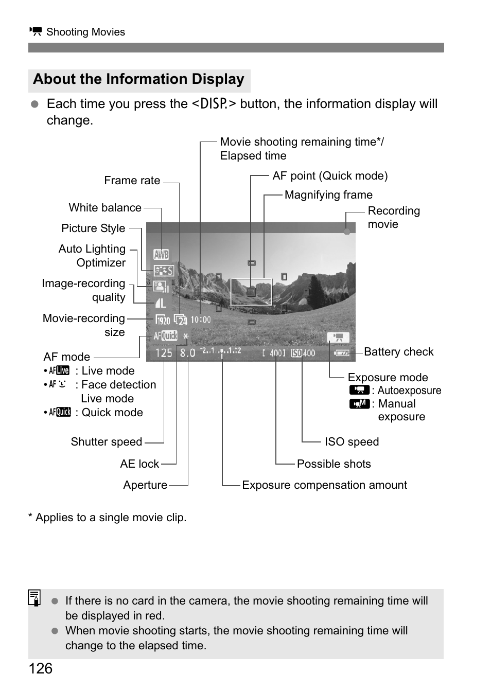 About the information display | Canon 550D User Manual | Page 126 / 260