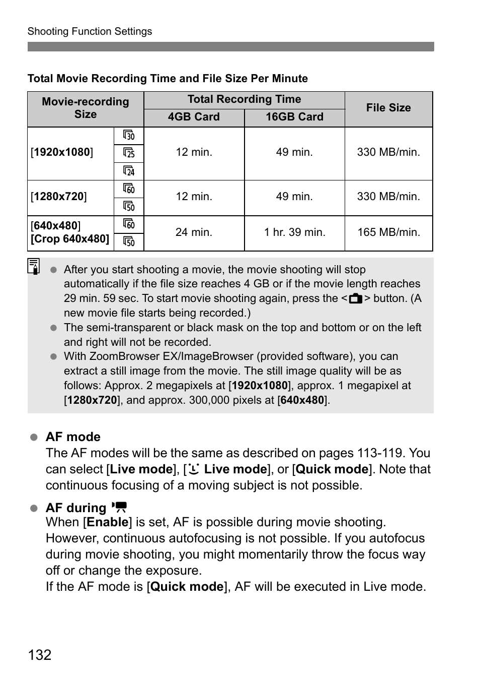 Canon 550D User Manual | Page 132 / 260