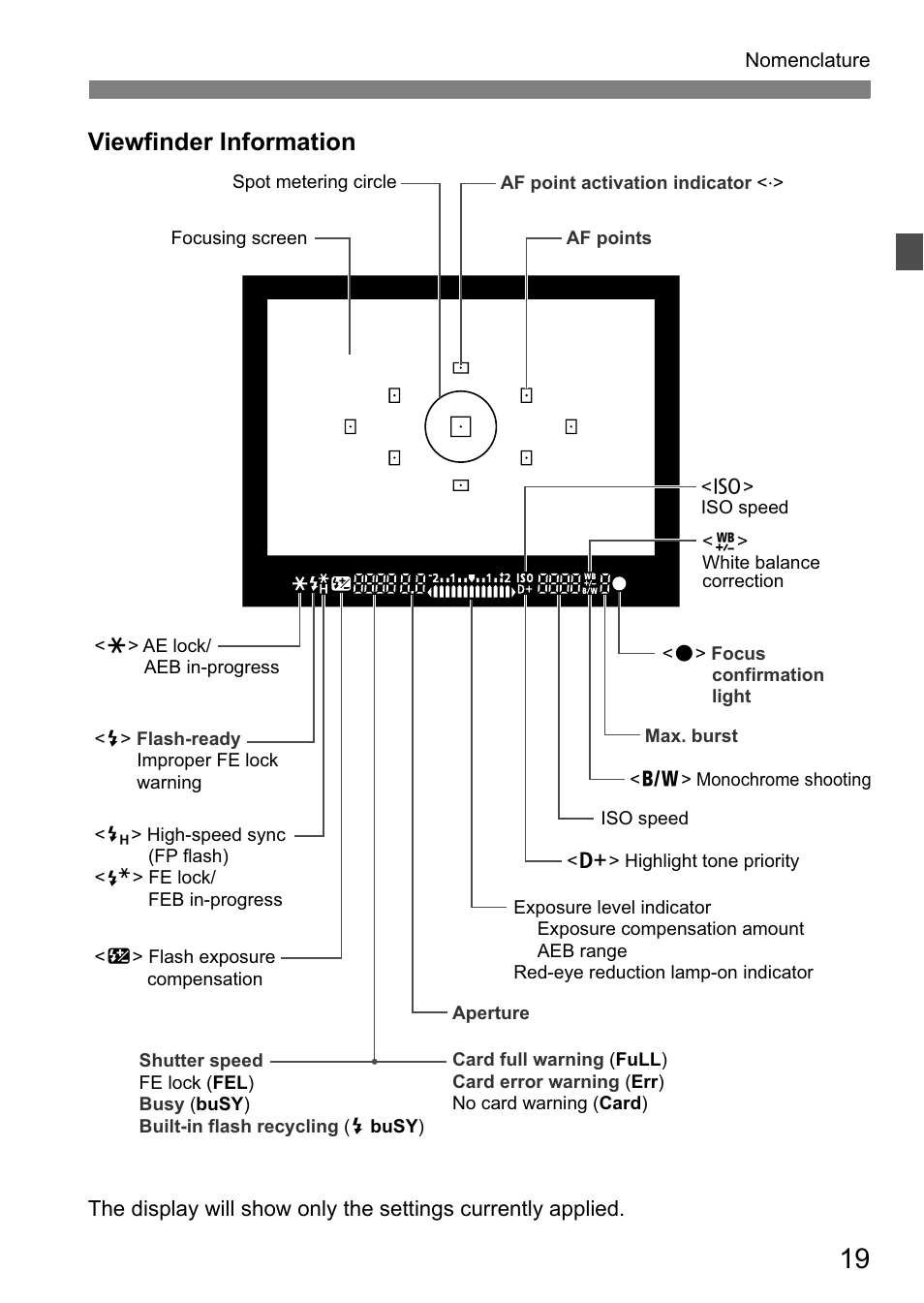 Viewfinder information | Canon 550D User Manual | Page 19 / 260