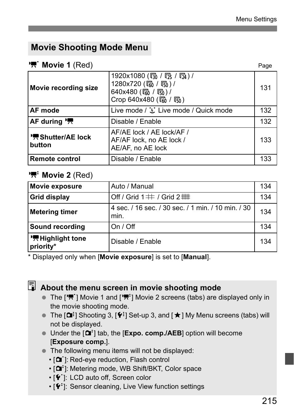 Movie shooting mode menu | Canon 550D User Manual | Page 215 / 260