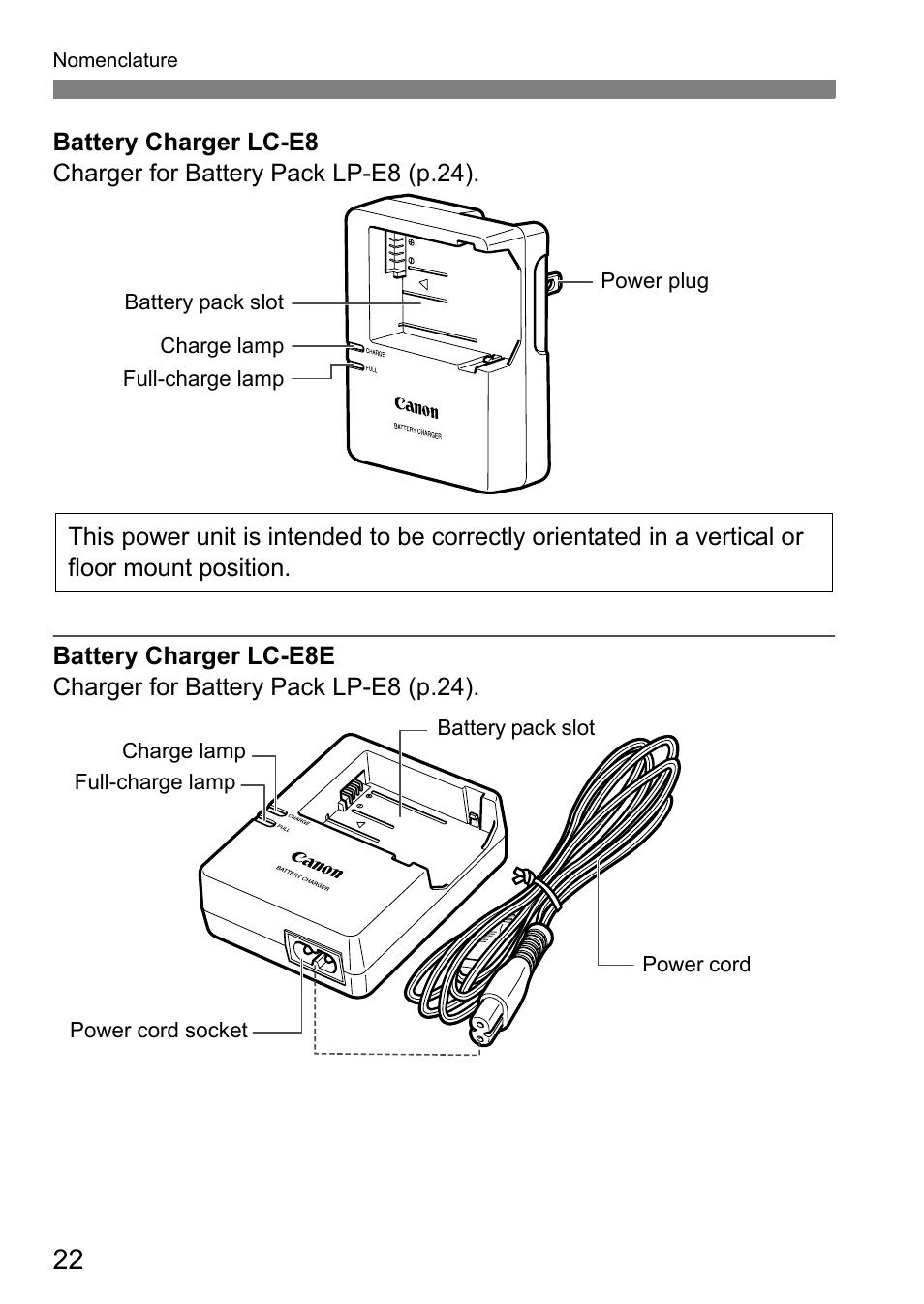 Canon 550D User Manual | Page 22 / 260