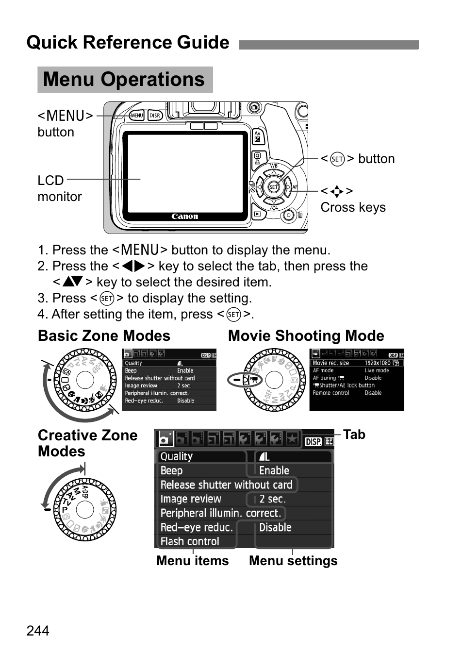 Menu operations, Quick reference guide | Canon 550D User Manual | Page 244 / 260
