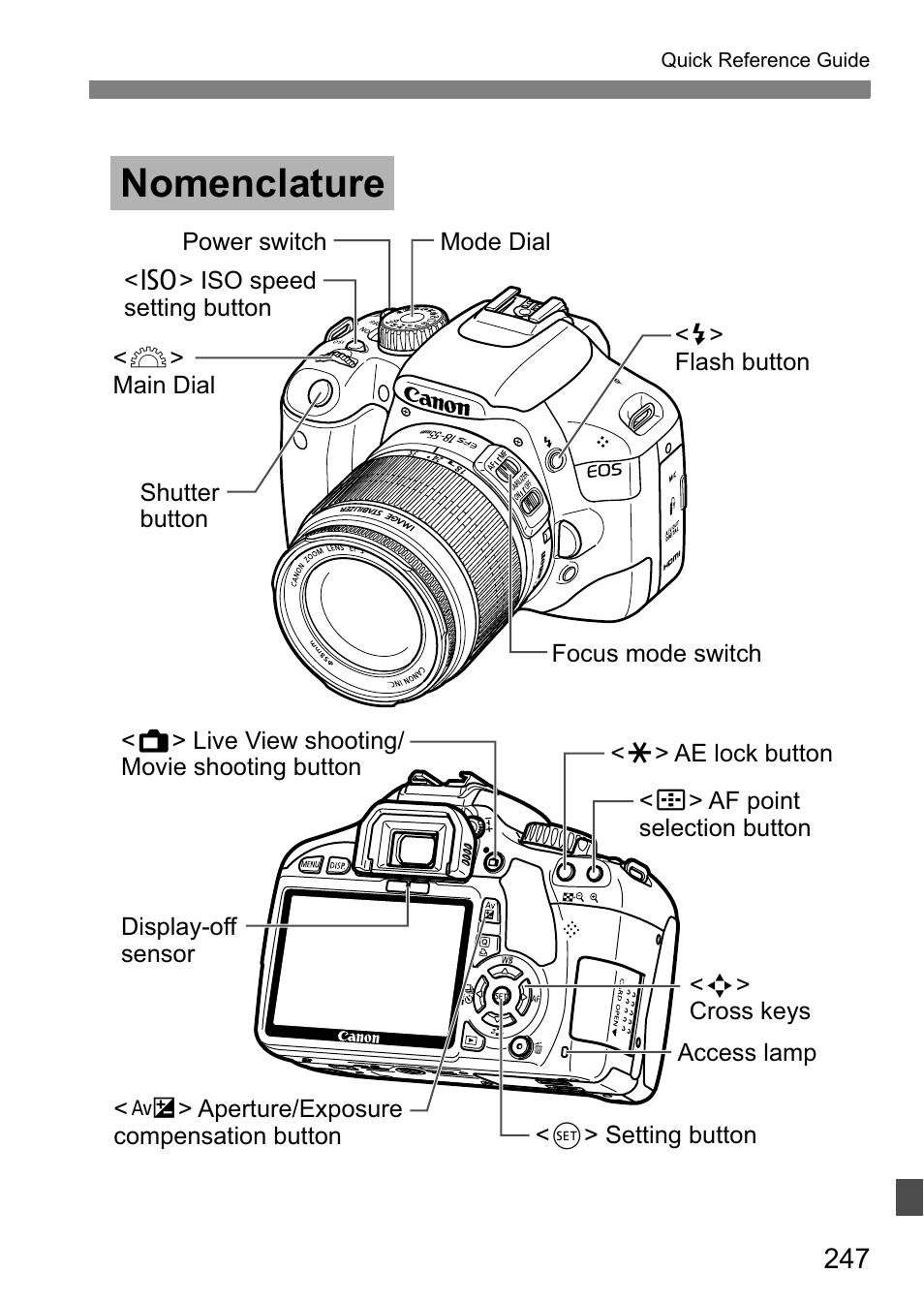 Nomenclature | Canon 550D User Manual | Page 247 / 260
