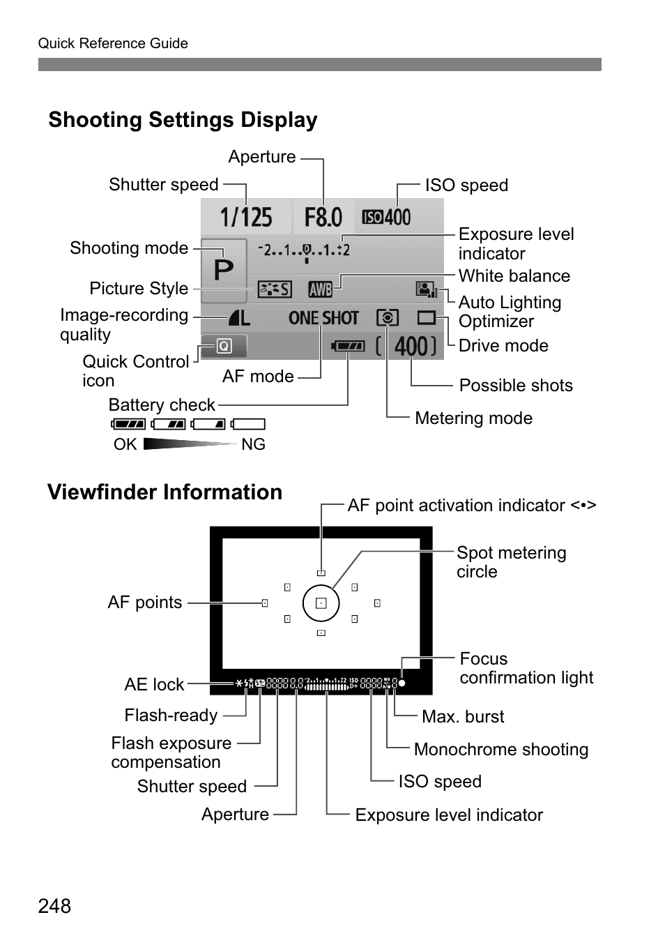 Viewfinder information shooting settings display | Canon 550D User Manual | Page 248 / 260