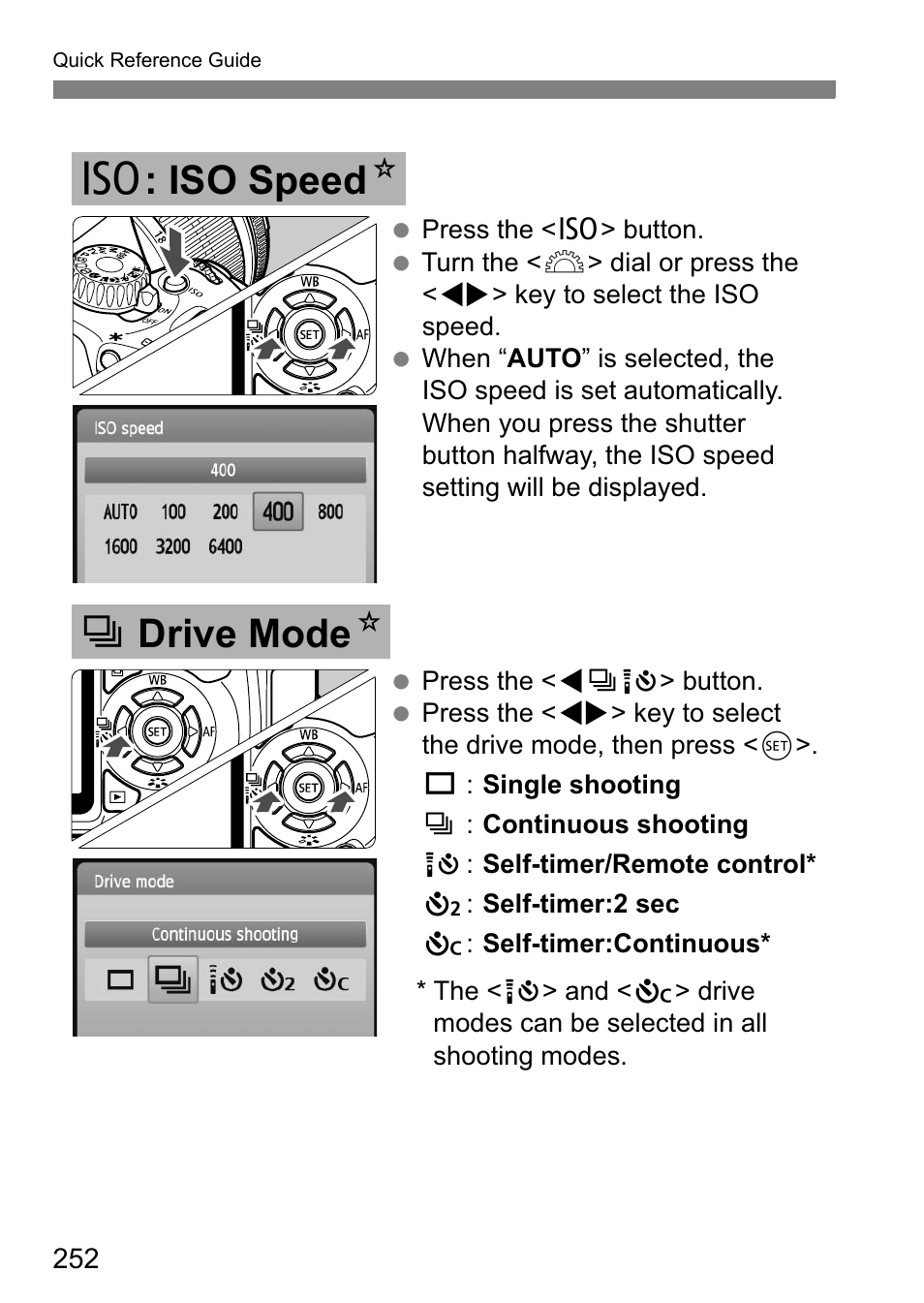 Z : iso speed n, Drive mode n | Canon 550D User Manual | Page 252 / 260